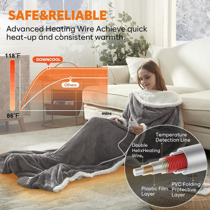 The Thermo Haven Blanket